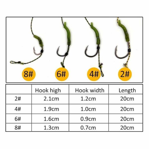 pcs/pack carp fishing hook rig combination tied hair tackle for 2#,4#,6#,8# same size hooks
pcs/pack carp fishing hook rig combination tied hair tackle for 2#,4#,6#,8# same size hooks