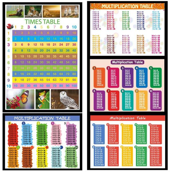 wall stickers 7style choose multiplication / times table picture art silk print poster decor room painting
wall stickers 7style choose multiplication / times table picture art silk print poster decor room painting