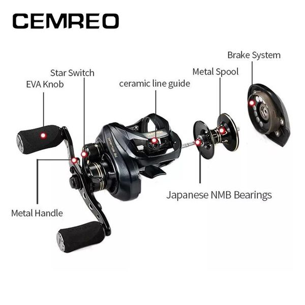 brand baitcasting reel centrifugal magnetic dual brake 8kg drag force 7.2:1 gear ratio lure fishing tackle reels
brand baitcasting reel centrifugal magnetic dual brake 8kg drag force 7.2:1 gear ratio lure fishing tackle reels