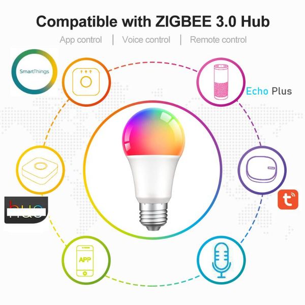 smart home control 1pc zigbee tuya light bulb e27 dimmable rgb led lamp with life google voice app for alexa
smart home control 1pc zigbee tuya light bulb e27 dimmable rgb led lamp with life google voice app for alexa