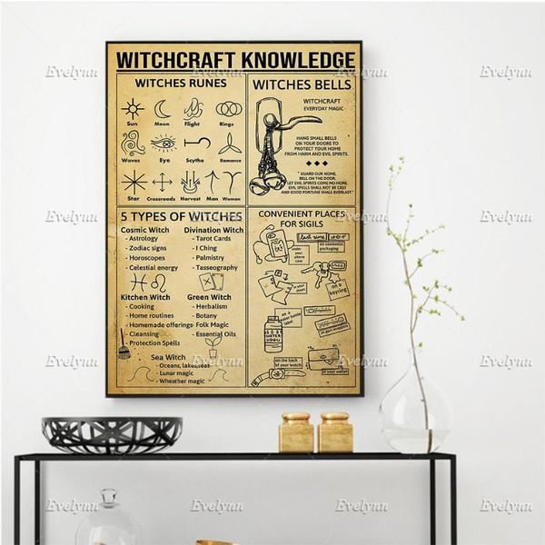 paintings witchcraft knowledge poster, painting and prints on canvas wall art picture for living room cuadros home decor floating frame
paintings witchcraft knowledge poster, painting and prints on canvas wall art picture for living room cuadros home decor floating frame
