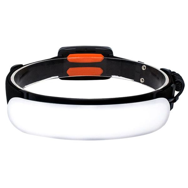 headlamps mini rechargeable led headlamp body motion sensor headlight camping head light torch lamp with usb
headlamps mini rechargeable led headlamp body motion sensor headlight camping head light torch lamp with usb