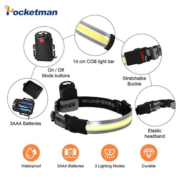 headlamps 8000 lumen led cob high bright headlight waterproof work light hard hat outdoor camping cycling fishing lighting tool
headlamps 8000 lumen led cob high bright headlight waterproof work light hard hat outdoor camping cycling fishing lighting tool
