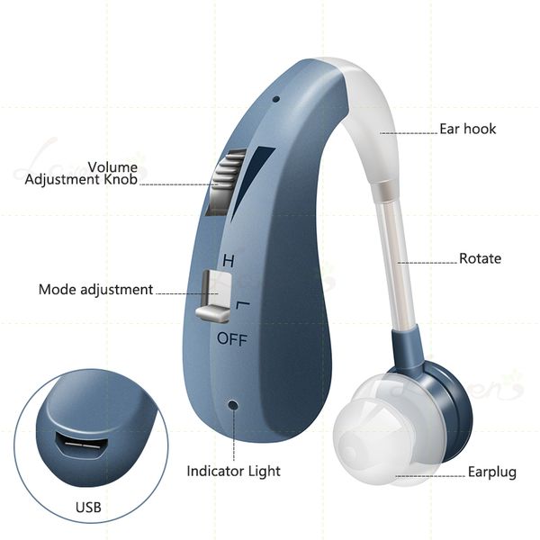 202s hearing aid rechargeable digital sound amplifier air conduction wireless headphones for deaf elderly ear care hearing aids
202s hearing aid rechargeable digital sound amplifier air conduction wireless headphones for deaf elderly ear care hearing aids