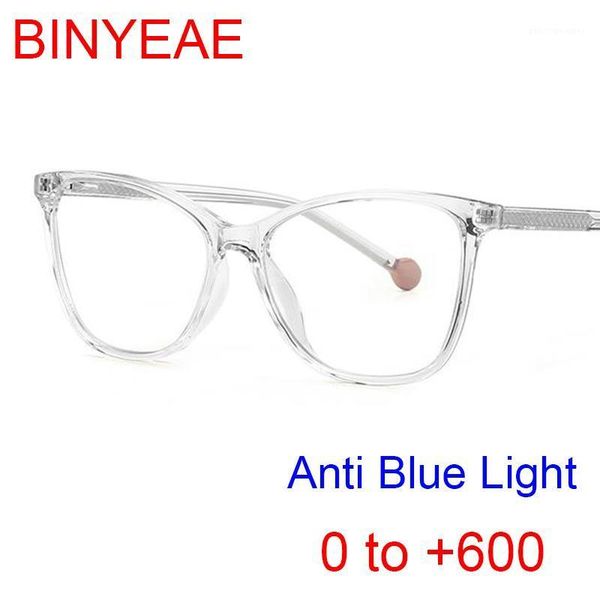 sunglasses transparent cat eye reading glasses women fashion blue light filter computer phone elegant prescription magnifier +2.5, White;black
sunglasses transparent cat eye reading glasses women fashion blue light filter computer phone elegant prescription magnifier +2.5, White;black