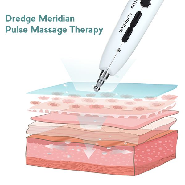 electric acupuncture pen massage pen electric meridians laser therapy meridian energy pen relief pain tools body massage tool perfections
electric acupuncture pen massage pen electric meridians laser therapy meridian energy pen relief pain tools body massage tool perfections