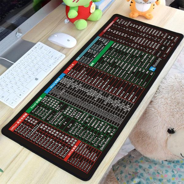 mouse pads & wrist rests chyi anti-slip gaming pad ergonomic natural rubber keyboard mousepad key printed waterproof mat for pc laptop
mouse pads & wrist rests chyi anti-slip gaming pad ergonomic natural rubber keyboard mousepad key printed waterproof mat for pc laptop