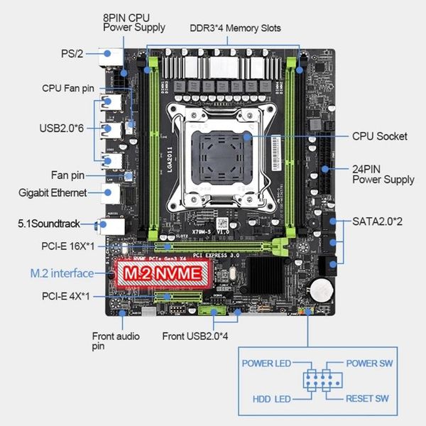 motherboards h4ga x79m-s2.0 motherboard lga 2011 usb 2.0 slots pci-e 16x ddr3 x 4 memory slot nvme m.2 interface support xeon e5
motherboards h4ga x79m-s2.0 motherboard lga 2011 usb 2.0 slots pci-e 16x ddr3 x 4 memory slot nvme m.2 interface support xeon e5
