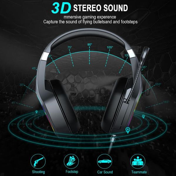 headphones & earphones usb headsets with microphone for pc 3.5mm audio gaming earphone flash light mute noise cancelling 2.1m cable wire hea
headphones & earphones usb headsets with microphone for pc 3.5mm audio gaming earphone flash light mute noise cancelling 2.1m cable wire hea