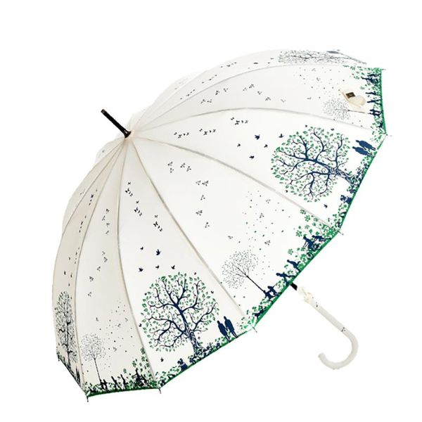 korean automatic umbrella vintage strong cute wedding clear windproof sombrinhas femininas beautiful umbrellas rain y17
korean automatic umbrella vintage strong cute wedding clear windproof sombrinhas femininas beautiful umbrellas rain y17