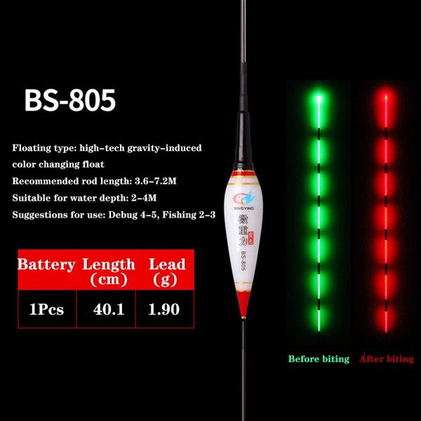 fishing accessories gravity sensor buoy night automatic reminder induction electronic with button battery bs-805
fishing accessories gravity sensor buoy night automatic reminder induction electronic with button battery bs-805