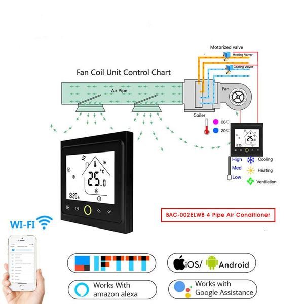 smart home control 4 pipe wifi central air conditioner thermostat temperature controller 3 speed fan coil unit work with alexa google
smart home control 4 pipe wifi central air conditioner thermostat temperature controller 3 speed fan coil unit work with alexa google