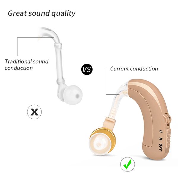2pcs usb rechargeable hearing aids super ear hearing device for elderly amplifier adjustable tone hearing aid sound amplifiersco
2pcs usb rechargeable hearing aids super ear hearing device for elderly amplifier adjustable tone hearing aid sound amplifiersco