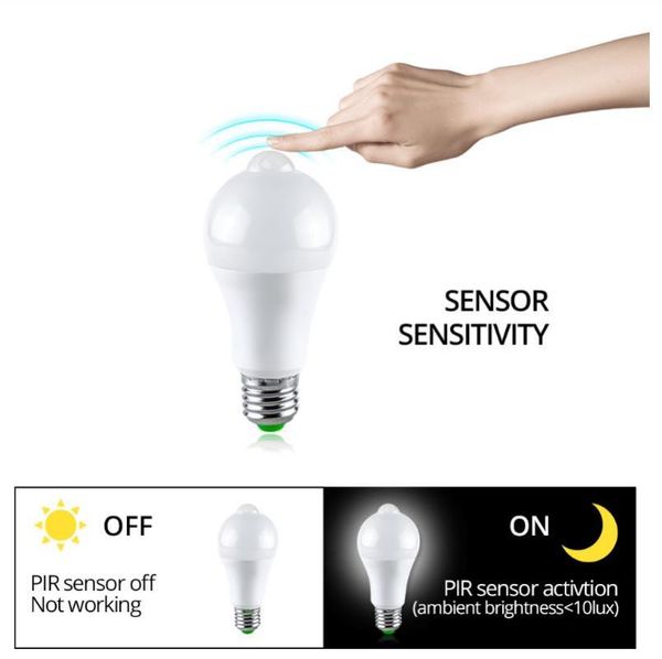 bulbs smart motion sensor led light 110v 220v e27 12w 18w bedroom lamp kitchen closet hallway pathway corridor security lighting
bulbs smart motion sensor led light 110v 220v e27 12w 18w bedroom lamp kitchen closet hallway pathway corridor security lighting