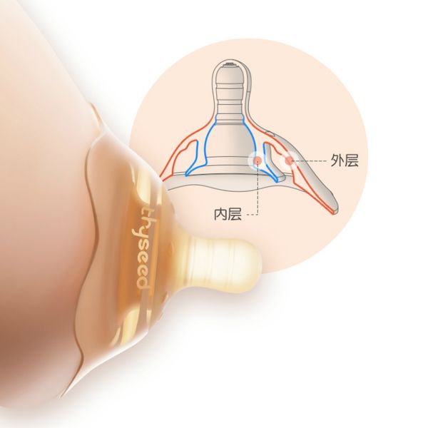 Silicone Nipple Protectors Feeding Mothers Nipple Shields Protection Cover Breastfeeding Mother Milk Silicone Nipple shield
Silicone Nipple Protectors Feeding Mothers Nipple Shields Protection Cover Breastfeeding Mother Milk Silicone Nipple shield