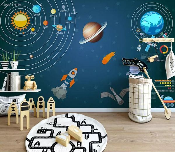 large custom mural wallpaper hand-painted space universe children's room background wall painting waterproof material wallpapers
large custom mural wallpaper hand-painted space universe children's room background wall painting waterproof material wallpapers
