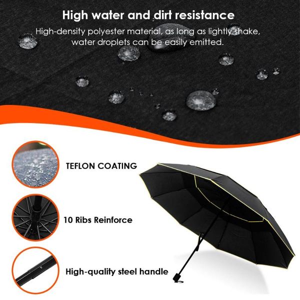 umbrellas super large windproof compact golf double-layer three-fold quick-drying umbrella is strong and durable
umbrellas super large windproof compact golf double-layer three-fold quick-drying umbrella is strong and durable