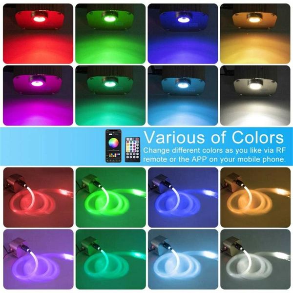 car headlights 16w golden light source starlight starry sky app rf control night with remote electronics
car headlights 16w golden light source starlight starry sky app rf control night with remote electronics