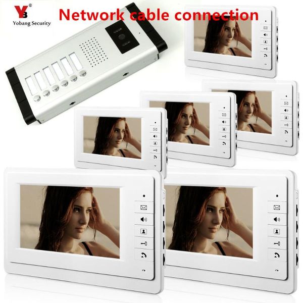 video door intercom 7''inch wired phone visual system doorbell monitor camera for apartment security phones
video door intercom 7''inch wired phone visual system doorbell monitor camera for apartment security phones