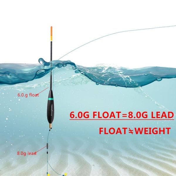 4pcs/set fishing float buoy barr wood fluorescent light tail stick floating tackle ice carp luminous flo accessories
4pcs/set fishing float buoy barr wood fluorescent light tail stick floating tackle ice carp luminous flo accessories