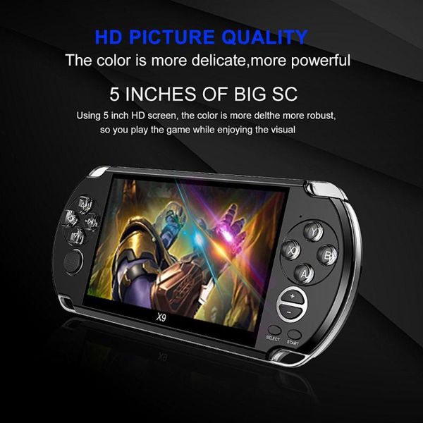 master console gba nes retro nostalgic game 5.0 inch screen tv with mp3 movie camera portable players
master console gba nes retro nostalgic game 5.0 inch screen tv with mp3 movie camera portable players