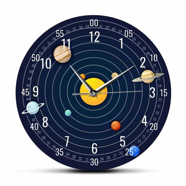 wall clocks solar system silent non ticking clock kids bedroom space galaxy home decor watch educational artwork timepieces for nursery
wall clocks solar system silent non ticking clock kids bedroom space galaxy home decor watch educational artwork timepieces for nursery