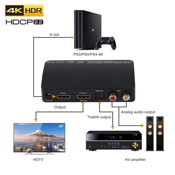 audio cables & connectors 18 gbps 4k switch splitter with toslink analog extractor supports arc, 3d 1080p for pc lapxbox 360 ps4
audio cables & connectors 18 gbps 4k switch splitter with toslink analog extractor supports arc, 3d 1080p for pc lapxbox 360 ps4