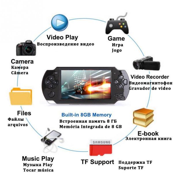 portable game players consola de videojuegos retro porttil para nios, mquina emuladora
portable game players consola de videojuegos retro porttil para nios, mquina emuladora
