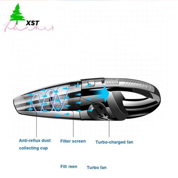 wireless powerful vacuum cleaner portable car fast charging handheld mini household hair particle cleaners
wireless powerful vacuum cleaner portable car fast charging handheld mini household hair particle cleaners