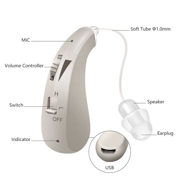 cic rechargeable hearing aid severe loss invisible digital bte ear aids high power amplifier sound enhancer for deaf elderlysco
cic rechargeable hearing aid severe loss invisible digital bte ear aids high power amplifier sound enhancer for deaf elderlysco