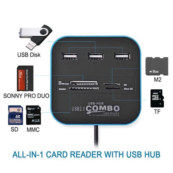 hubs usb 2.0 hub combo splitter 3 port multiple expander no driver required plug and play, for pc computer laptop
hubs usb 2.0 hub combo splitter 3 port multiple expander no driver required plug and play, for pc computer laptop