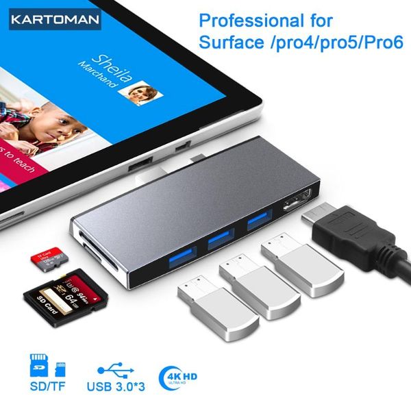 hubs kartoman usb 3.0 card reader hub 4k -compatible 100mbps ethernet adapter sd/tf micro sd for surface pro 4/5/6
hubs kartoman usb 3.0 card reader hub 4k -compatible 100mbps ethernet adapter sd/tf micro sd for surface pro 4/5/6