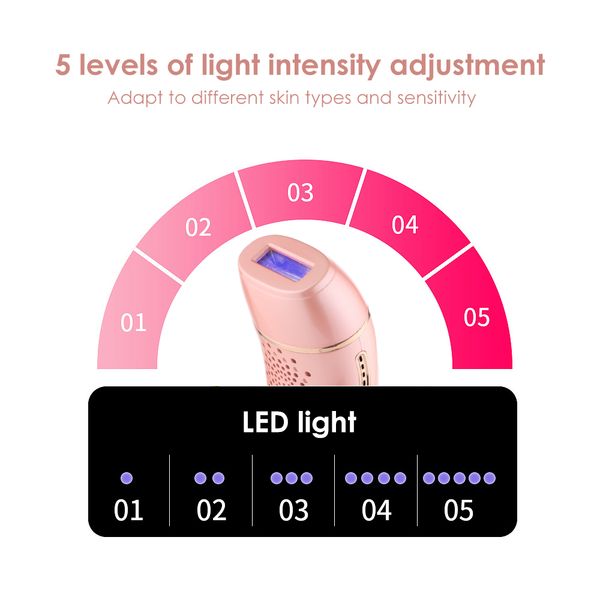pn rejuvenation device for whole body armpit face painless permanent laser hair remover home electric epilator perfections
pn rejuvenation device for whole body armpit face painless permanent laser hair remover home electric epilator perfections