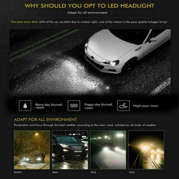 car headlights useful led headlight 2 pcs 6000k super white bulb dc 12v high low beam high-brightness
car headlights useful led headlight 2 pcs 6000k super white bulb dc 12v high low beam high-brightness