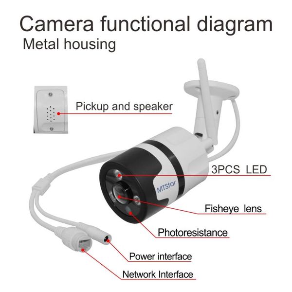 cameras 2.0mp wifi outdoor fisheye lens panoramic ip camera 1080p wireless metal audio tf card p2p electronic cloud platform
cameras 2.0mp wifi outdoor fisheye lens panoramic ip camera 1080p wireless metal audio tf card p2p electronic cloud platform