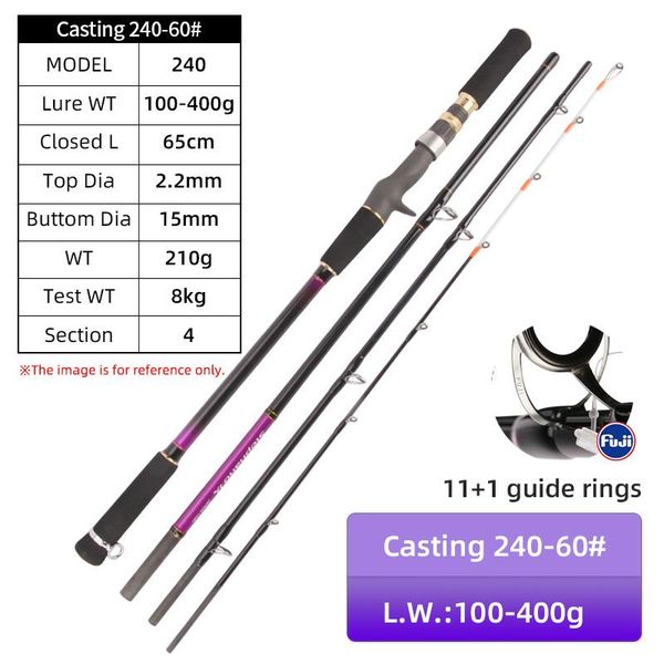 2.4m lure weight 100 to 400g haoyuworkshop portable stephano purple boat fishing rod suitable for offshore made in china rods
2.4m lure weight 100 to 400g haoyuworkshop portable stephano purple boat fishing rod suitable for offshore made in china rods