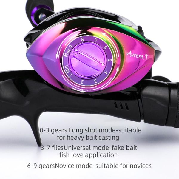 baitcasting reels bearking ax200 7.2:1baitcasting reel 7kg max draghigh speed fishing reinforced drag carp
baitcasting reels bearking ax200 7.2:1baitcasting reel 7kg max draghigh speed fishing reinforced drag carp