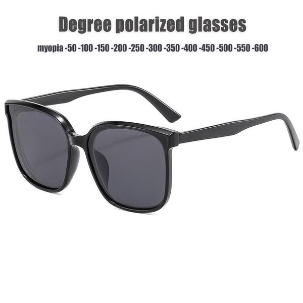 sunglasses square polarized men spring leg anti-glare minus lens prescription diopter 0 -0.5 -1 to -6.0, White;black
sunglasses square polarized men spring leg anti-glare minus lens prescription diopter 0 -0.5 -1 to -6.0, White;black
