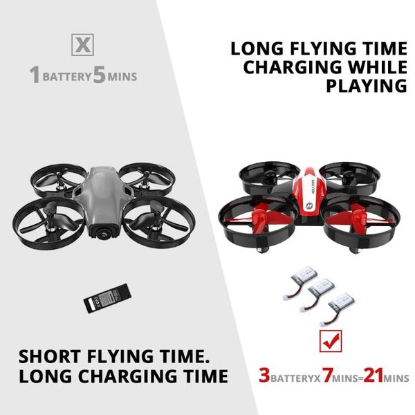 drones holy stone hs210 mini rc drone toy headless quadrocopter quadcopter dron one key land auto hovering helicopter
drones holy stone hs210 mini rc drone toy headless quadrocopter quadcopter dron one key land auto hovering helicopter