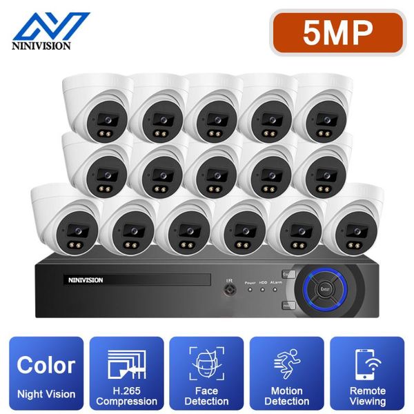 system kit color night vision analog camera ahd home video security indoor/outdoor motion detection wireless kits
system kit color night vision analog camera ahd home video security indoor/outdoor motion detection wireless kits