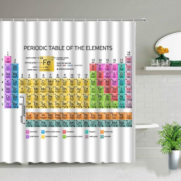 shower curtains periodic table of elements, in bathroom decoration, forms, digital printing tarp
shower curtains periodic table of elements, in bathroom decoration, forms, digital printing tarp