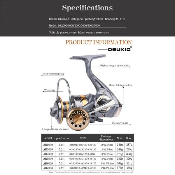 left/right handle spincasting trolling fishing reel spool spinning reelfishing accessories 8kg max drag saltwater baitcasting reels
left/right handle spincasting trolling fishing reel spool spinning reelfishing accessories 8kg max drag saltwater baitcasting reels