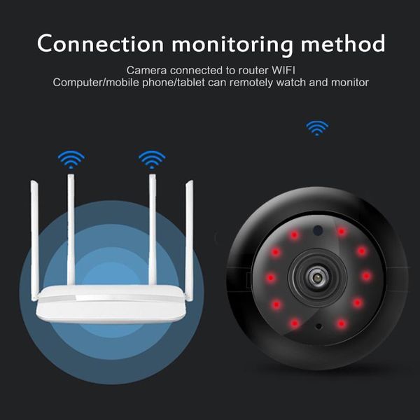 mini wireless wifi ip camera hd panoramic motion detection remote viewing intelligent home security piug-in card cameras
mini wireless wifi ip camera hd panoramic motion detection remote viewing intelligent home security piug-in card cameras