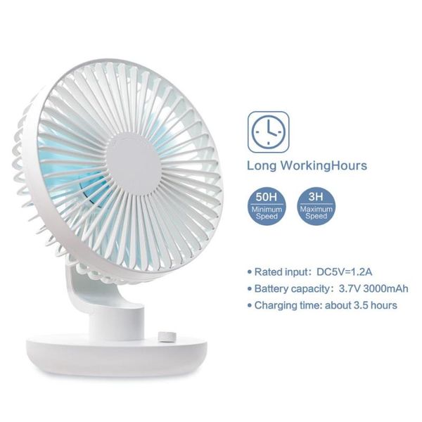 electric fans smartdevil usb rechargeable fan silent portable adjustable for camping office travel battery powered and
electric fans smartdevil usb rechargeable fan silent portable adjustable for camping office travel battery powered and