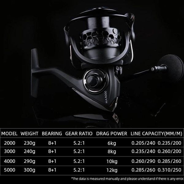 baitcasting reels tsurinoya na 2000 3000 4000 5000 spinning fishing reel 12kg max drag power bass pike line spool
baitcasting reels tsurinoya na 2000 3000 4000 5000 spinning fishing reel 12kg max drag power bass pike line spool