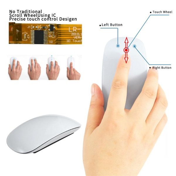 mice ouhaobin(ouhaobin) mouse abs ultra-thin wireless bluetooth travel portable mini 1200dpi silent
mice ouhaobin(ouhaobin) mouse abs ultra-thin wireless bluetooth travel portable mini 1200dpi silent