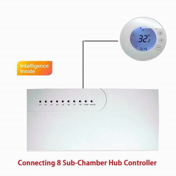 smart home control sub-chamber hub controller 3a water floor heating thermostat work with normally closed servos actuator connect 8 thermost
smart home control sub-chamber hub controller 3a water floor heating thermostat work with normally closed servos actuator connect 8 thermost