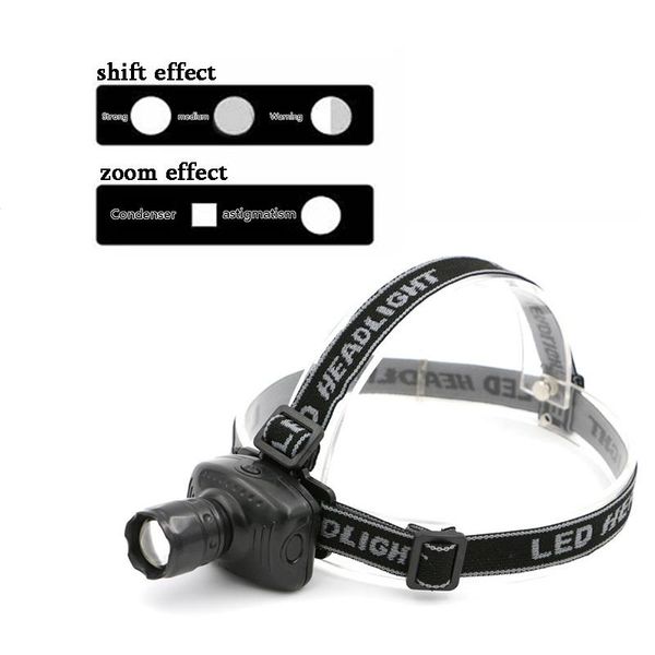 bicycle cob led headlight cycling lamp front light bike headlamp for riding camping hiking torch lights
bicycle cob led headlight cycling lamp front light bike headlamp for riding camping hiking torch lights
