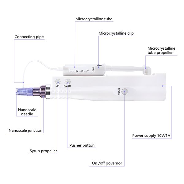 2 in 1 hydra injector anti wrinkle injection machine water hydro vacuum gun portable smart injector pen facial treatment machine
2 in 1 hydra injector anti wrinkle injection machine water hydro vacuum gun portable smart injector pen facial treatment machine