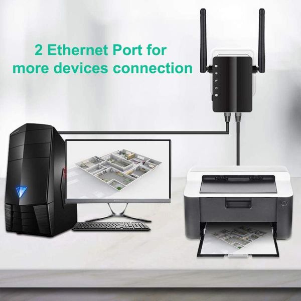 wireless wifi 300mbps router 2.4g long range extender rj45 wi-fi signal cell phone repairing tools
wireless wifi 300mbps router 2.4g long range extender rj45 wi-fi signal cell phone repairing tools